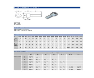 M316 SOHTCSZ100-.pdf