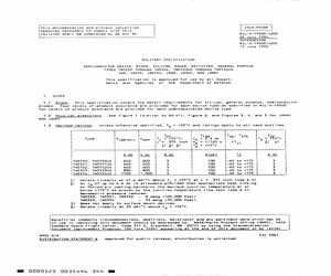 1N5551US+JAN.pdf