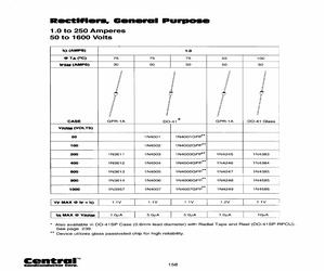 1N4004TR.pdf