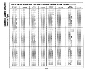 TIP34C.pdf