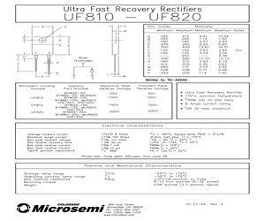 MUR815.pdf