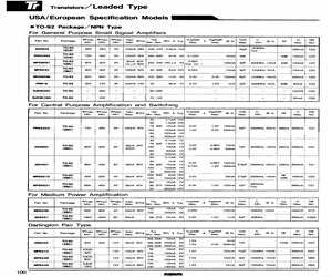 PN918.pdf