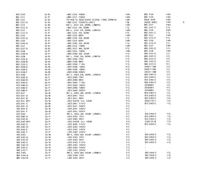 BD235G.pdf