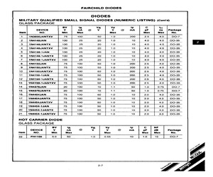 1N4148-1JANTX.pdf