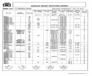 BAS31.pdf