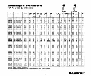 2N5086TRELEADFREE.pdf