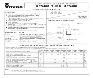 UF5404.pdf