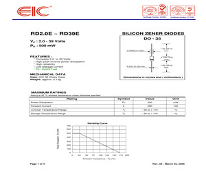 RD15EB3.pdf