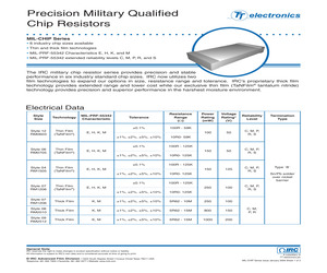 M55342K09B27K0R.pdf