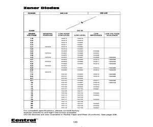 1N4731ATR-RPCU.pdf