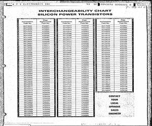 SDT7017.pdf