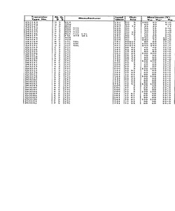 2N3190.pdf