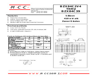 BZX84C3V9.pdf