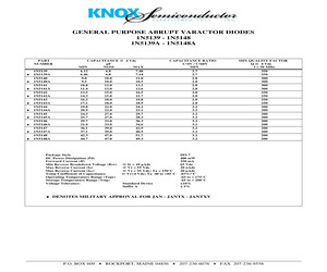 1N5145A.pdf