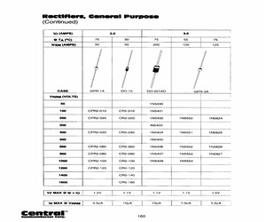 1N5402BKLEADFREE.pdf