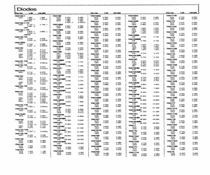 1N4160A.pdf