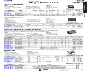 SCA3100-D04 DEMO.pdf