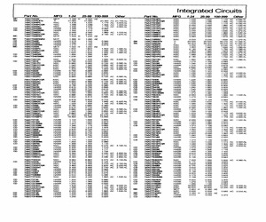 CD74ACT280M96.pdf