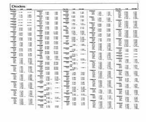 1N3618.pdf