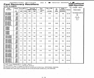 1N3892RM.pdf