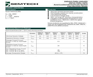 JAN1N5415.pdf