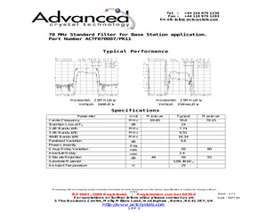 ACTF070087/PK11.pdf