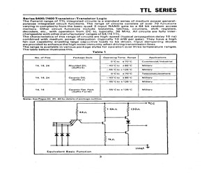 5400/7400 SERIES - TTL.pdf