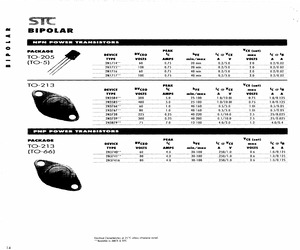 JANTX2N3585.pdf