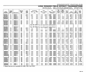 2N5454.pdf