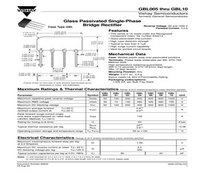 GBL08/51-E4.pdf