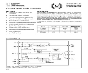 UC3842A.pdf