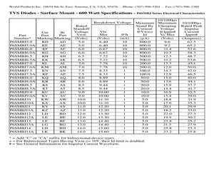 P6SMBJ100ATRF.pdf