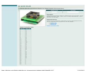 AE-Q100-SILAB.pdf