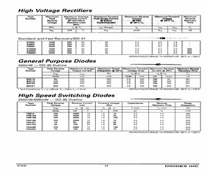 1N4448-B.pdf