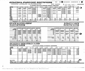 SC250M.pdf