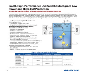 MAX3094EESE+.pdf