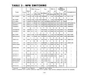 2N3904M1TA.pdf