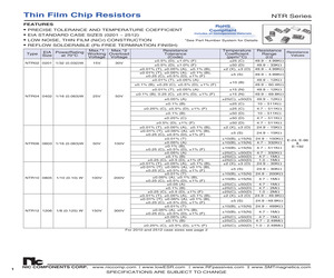 ADC0831CCWMNOPB.pdf