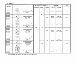 PS2706-1-E4-200.pdf