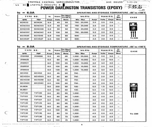 BDX53C.pdf