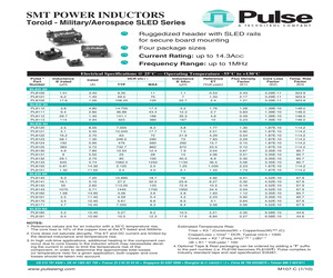 PL8150.pdf