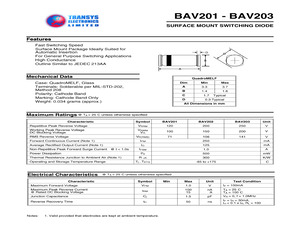 BAV201.pdf