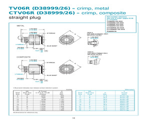 D38999/26FJ29AB.pdf