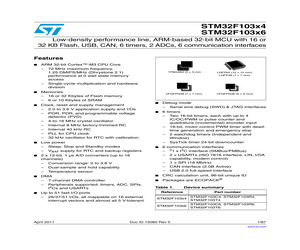 STM32F103C4T7A.pdf