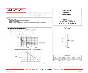 1N5221A(DO-35)-BP.pdf