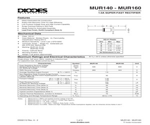 MUR160.pdf