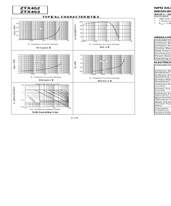 ZTX453STOA.pdf