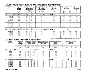 PR1001G-13.pdf