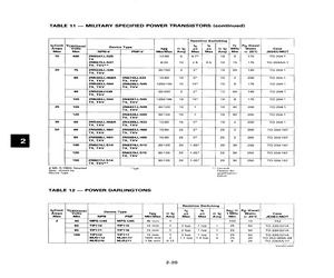 2N5038J.pdf