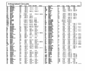 NE5532D-T.pdf